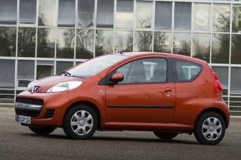 Peugeot 107 Sportium 1.0