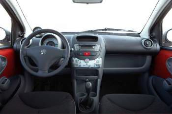 Peugeot 107 Sportium 1.0