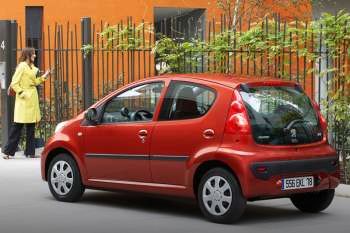 Peugeot 107 Black & Silver 1.0