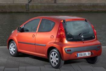 Peugeot 107 Sportium 1.0