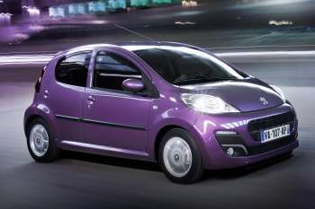 Peugeot 107 2012