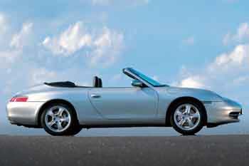 Porsche 911 Cabriolet