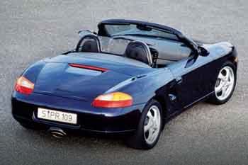 Porsche Boxster S