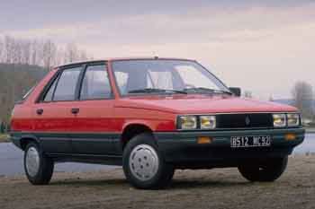 Renault 11 1983