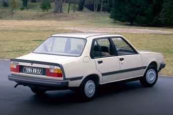 Renault 18 1984