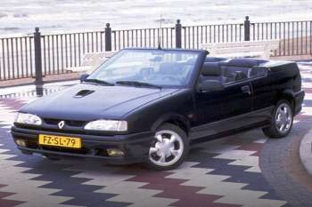 Renault 19 Cabriolet