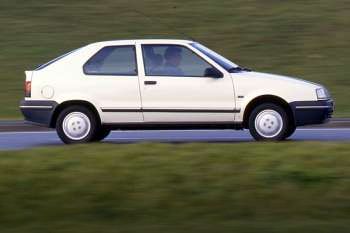 Renault 19 1988