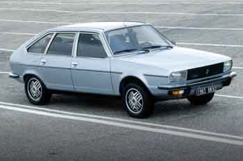 Renault 20 1977
