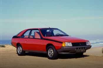 Renault Fuego TX