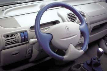 Renault Twingo 2002