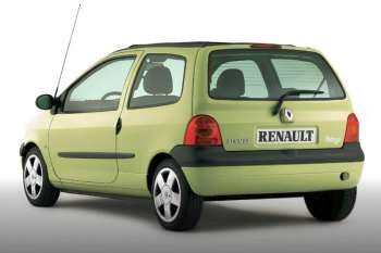 Renault Twingo 2004