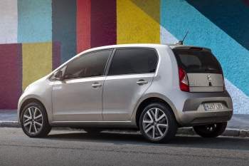 Seat Mii 2019