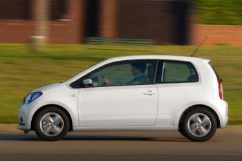 Seat Mii 1.0 75hp Reference