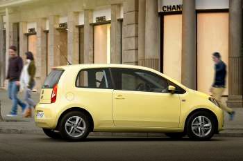 Seat Mii 2012