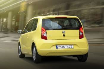 Seat Mii