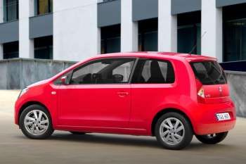 Seat Mii 2012