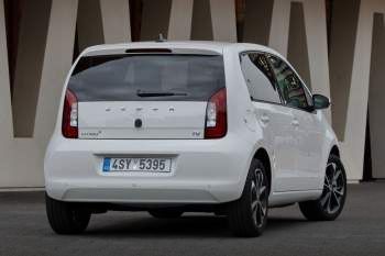 Skoda Citigo 2019