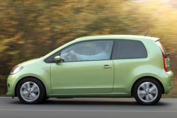 Skoda Citigo 1.0 60hp Greentech Active Pro