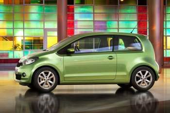 Skoda Citigo 1.0 75hp Greentech Style