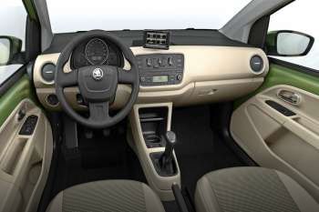 Skoda Citigo 1.0 60hp Greentech Active Pro