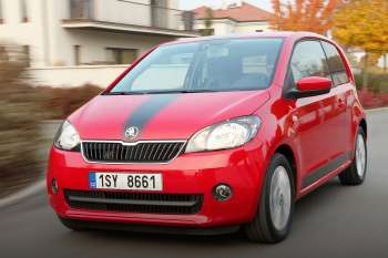 Skoda Citigo 1.0 75hp Greentech Edition