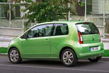 Skoda Citigo 2012