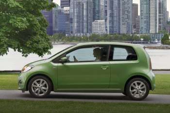 Skoda Citigo 2012