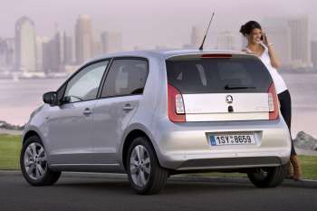 Skoda Citigo 2012