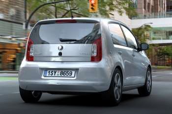 Skoda Citigo 1.0 60hp Greentech Ambition