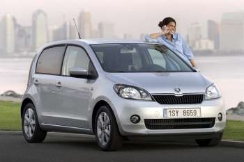 Skoda Citigo 2012