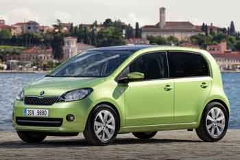 Skoda Citigo