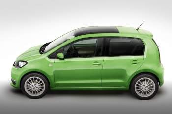 Skoda Citigo 1.0 60hp Greentech Style