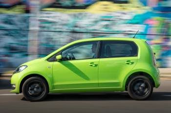 Skoda Citigo 2017