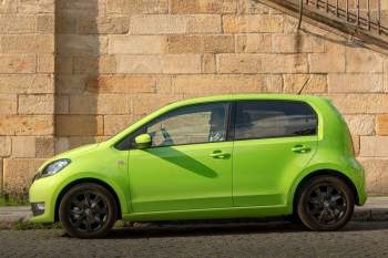 Skoda Citigo 2017