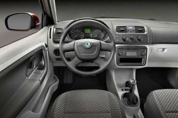 Skoda Fabia Combi