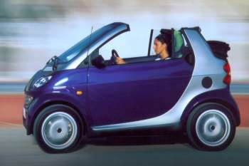 Smart city-coupe cabrio