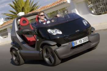 Smart crossblade 2002