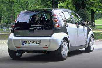 Smart forfour 2004