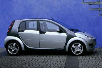 Smart forfour 2004