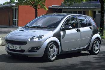 Smart forfour 2004