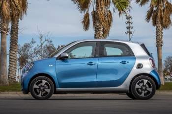 Smart forfour 2020