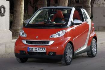 Smart Fortwo Cabrio MHD Pulse 52kW