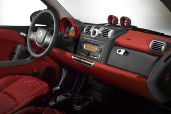 Smart fortwo cabrio