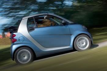 Smart fortwo 2010