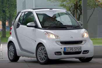 Smart fortwo cabrio