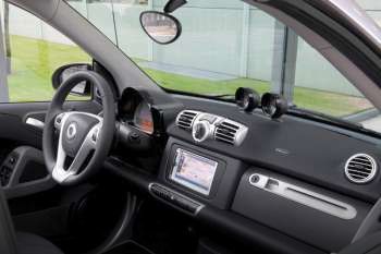 Smart fortwo 2010