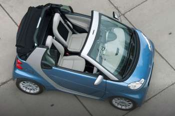 Smart fortwo cabrio