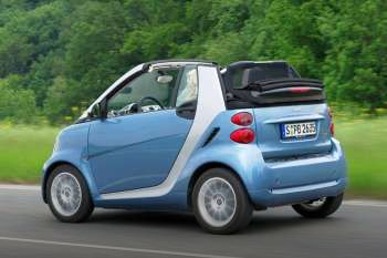 Smart fortwo cabrio