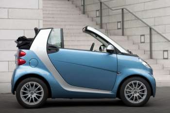 Smart fortwo cabrio