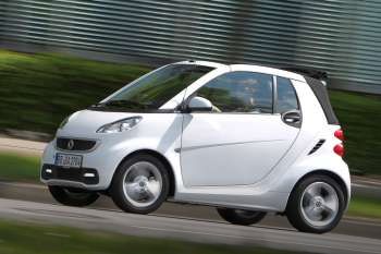 Smart Fortwo Cabrio Electric Drive